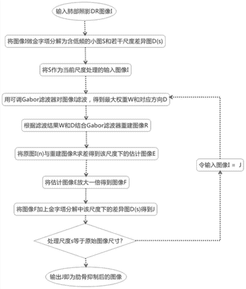 开运登录